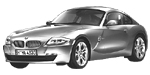 BMW E86 C3361 Fault Code